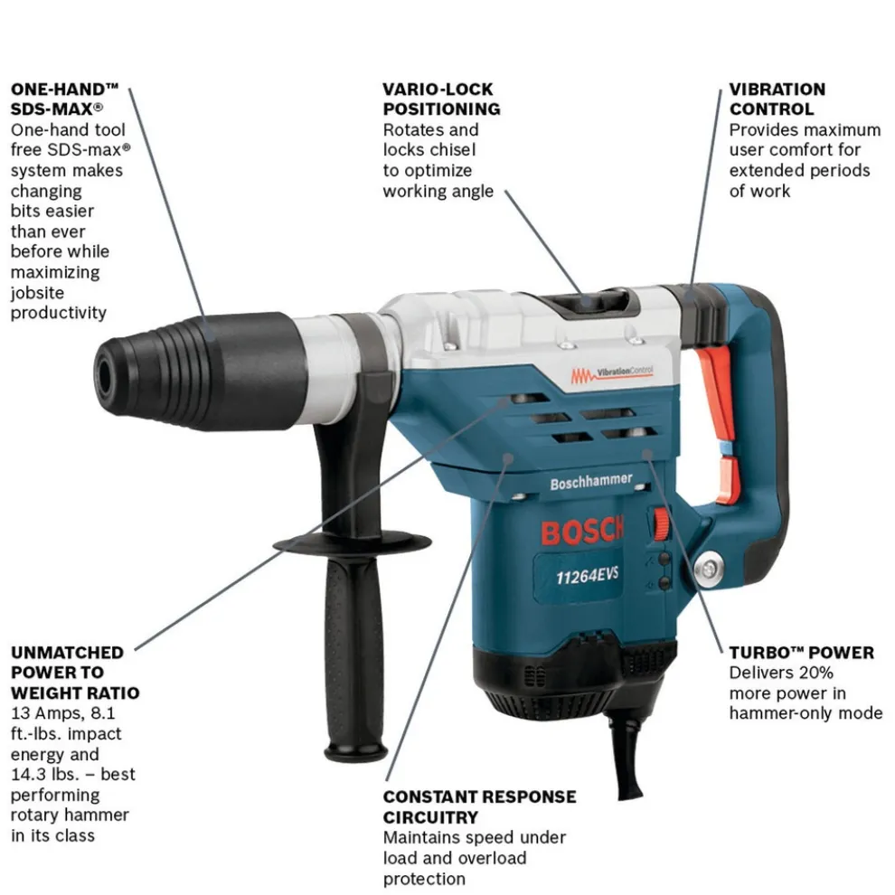Factory Reconditioned Bosch 1-5/8 in. SDS-max Rotary Hammer
