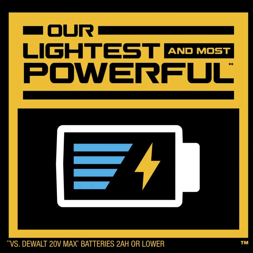 Factory Reconditioned Dewalt 20V MAX POWERSTACK 1.7 Ah Compact Lithium-Ion Battery