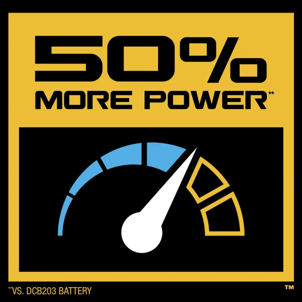 Factory Reconditioned Dewalt 20V MAX POWERSTACK 1.7 Ah Compact Lithium-Ion Battery
