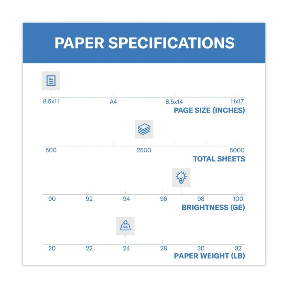 Hammermill 97 Bright 24 lbs. 8.5 in. x 11 in. Premium Multipurpose Print Paper - White (5 Reams/Carton)