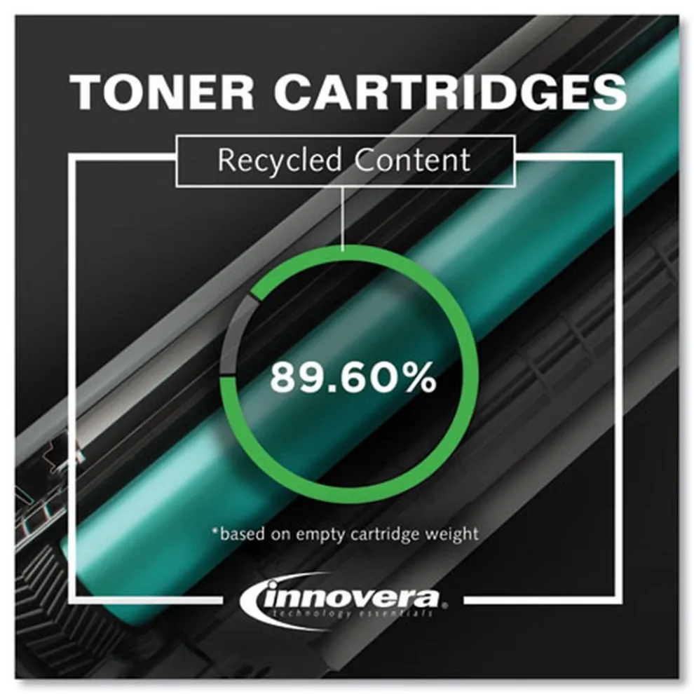 Innovera 7000 Page-Yield Remanufactured Toner Replacement for HP 504A CE253A - Magenta