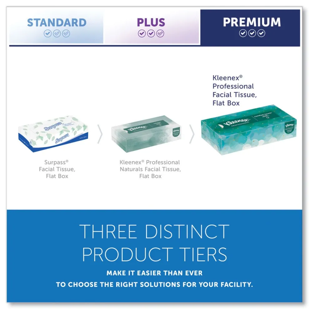 Kleenex 2-Ply Facial Tissues - White (100 Sheets/Box)