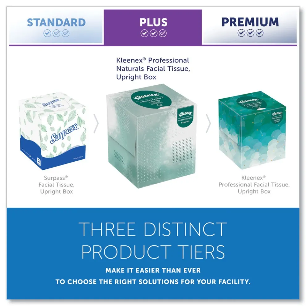 Kleenex 2-Ply Naturals Facial Tissue - White (1 Box)