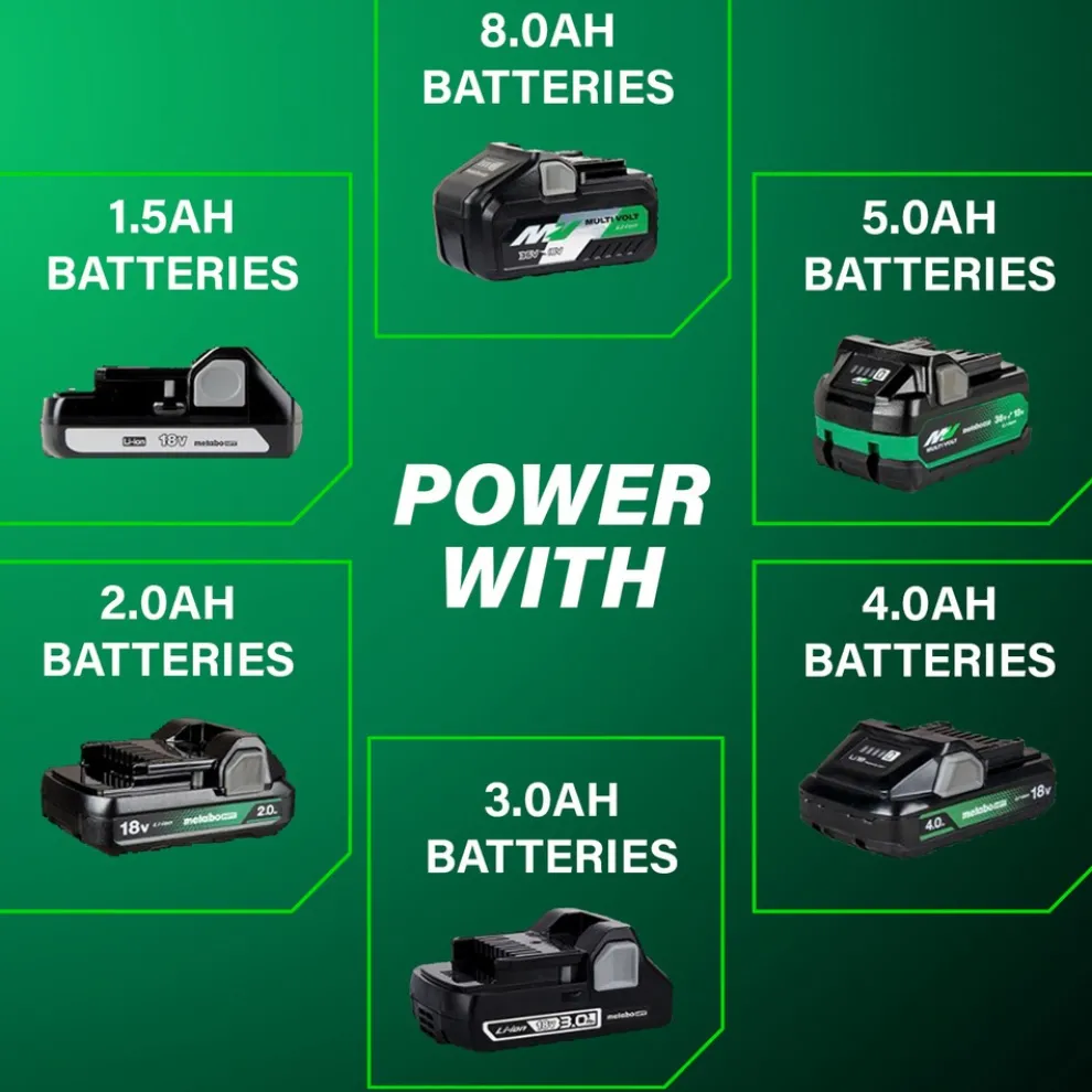 Metabo HPT 18V MultiVolt Lithium-Ion 5 in. Cordless Random Orbit Sander (Tool Only)