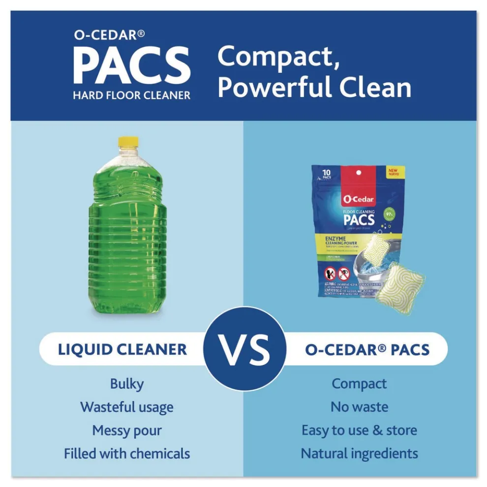 O-Cedar Cleaning PACS - Crisp Citrus Scent (8 Packs/Carton)