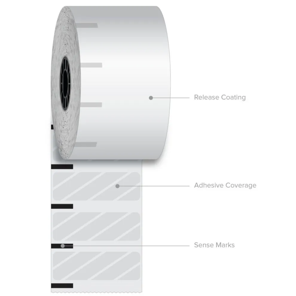 PM Company ICX90232634 2.28 in. x 350 ft. Sticky Media - White (12 Rolls/Carton)