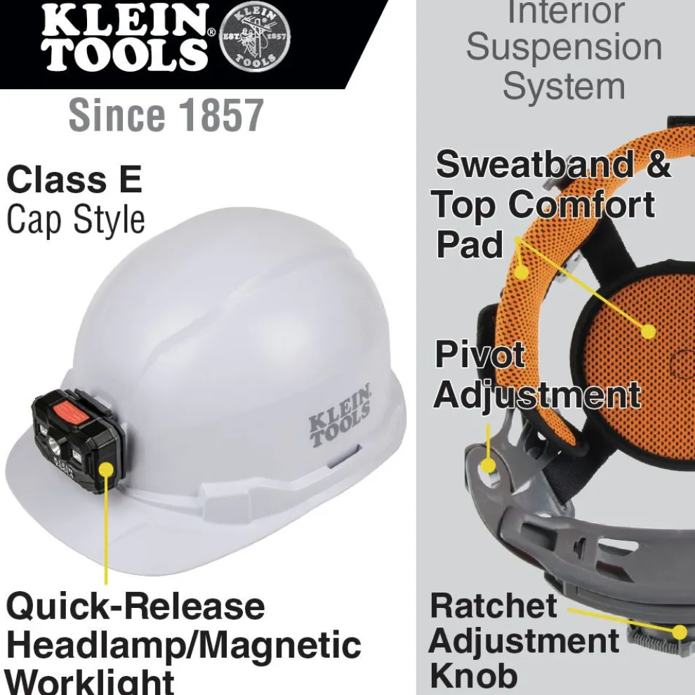 Klein Tools Non-Vented Cap Style Hard Hat with Rechargeable Headlamp - White