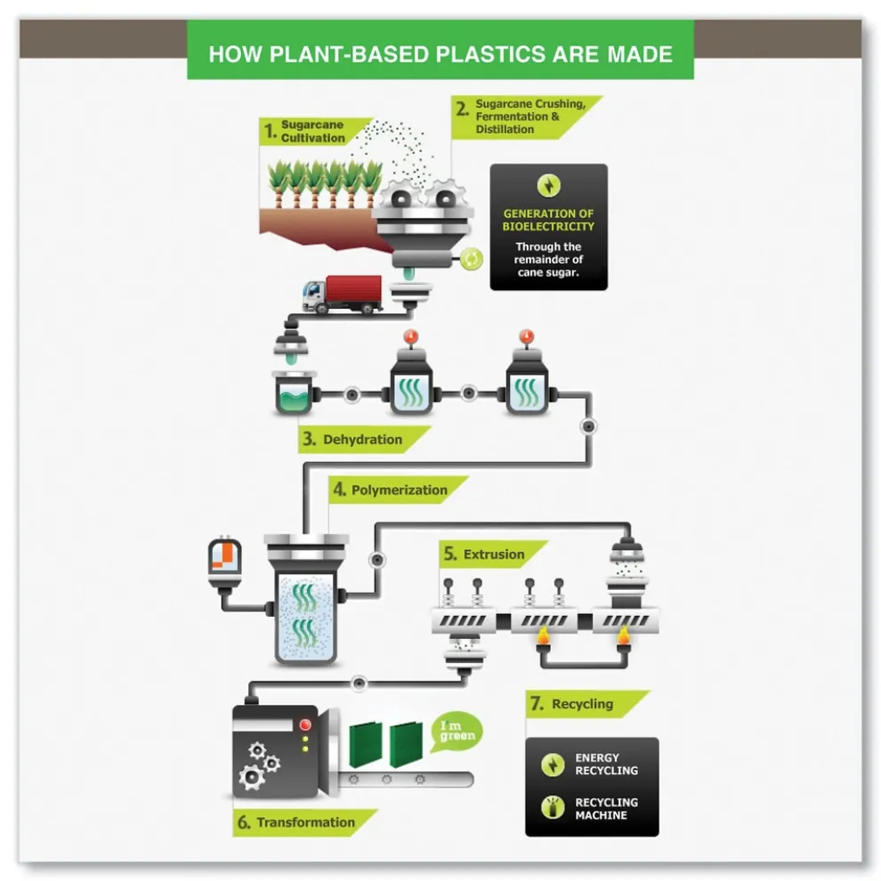 Samsill Earth's Choice Plant-Based BOHO 11 in. x 8.5 in. 1 in. Capacity D-Ring View Binders - Rose (2/Pack)