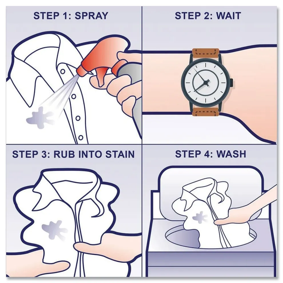 SPRAY n WASH 60 oz. Bottle Liquid Pre-Treat Refill (6/Carton)