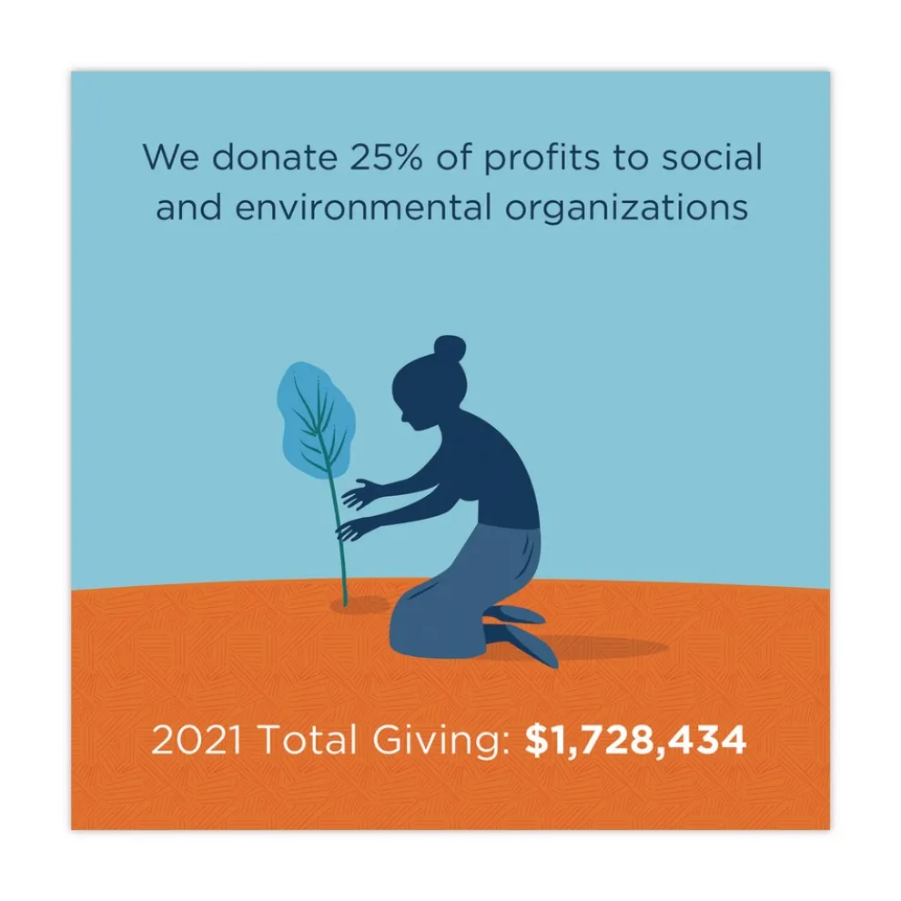 World Centric TRLCS10 7.8 in. x 10.2 in. x 0.5 in. Plastic Lids for TRSC60 Fiber Containers - Clear (400/Carton)